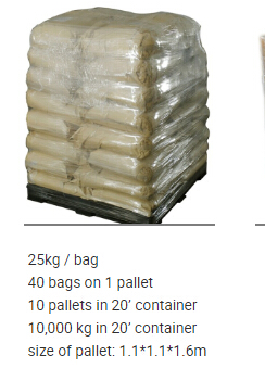 化粧品および印刷のための袋ごとの余分良い六角形のきらめきの粉25kg